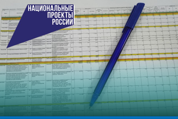 Более 16,5 млрд рублей выделят на нацпроекты в 2024 году