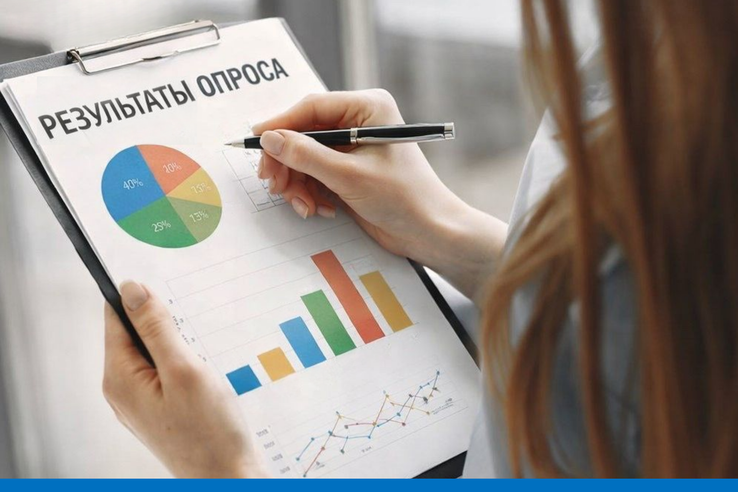 Результаты опроса о брошюре «Бюджет для граждан»